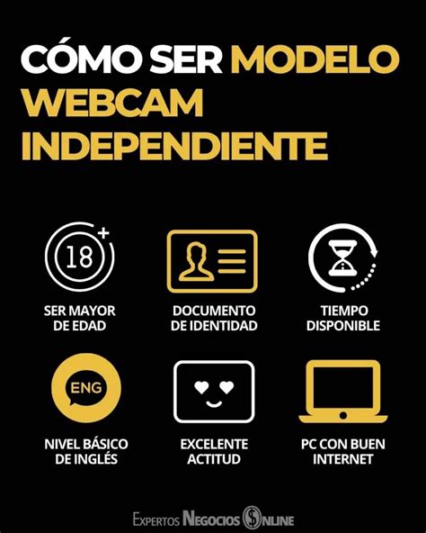 ganar dinero con webcam|Las mejores plataformas para ser modelo webcam desde casa